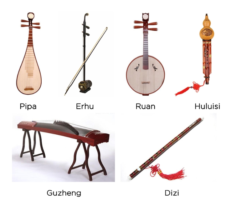 Instruments